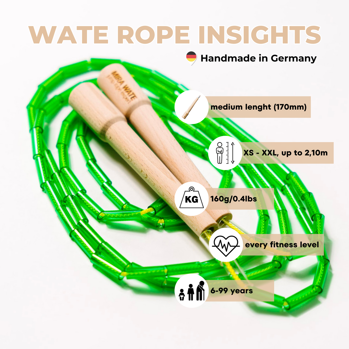 Fitness jump rope green/yellow + Introvideo