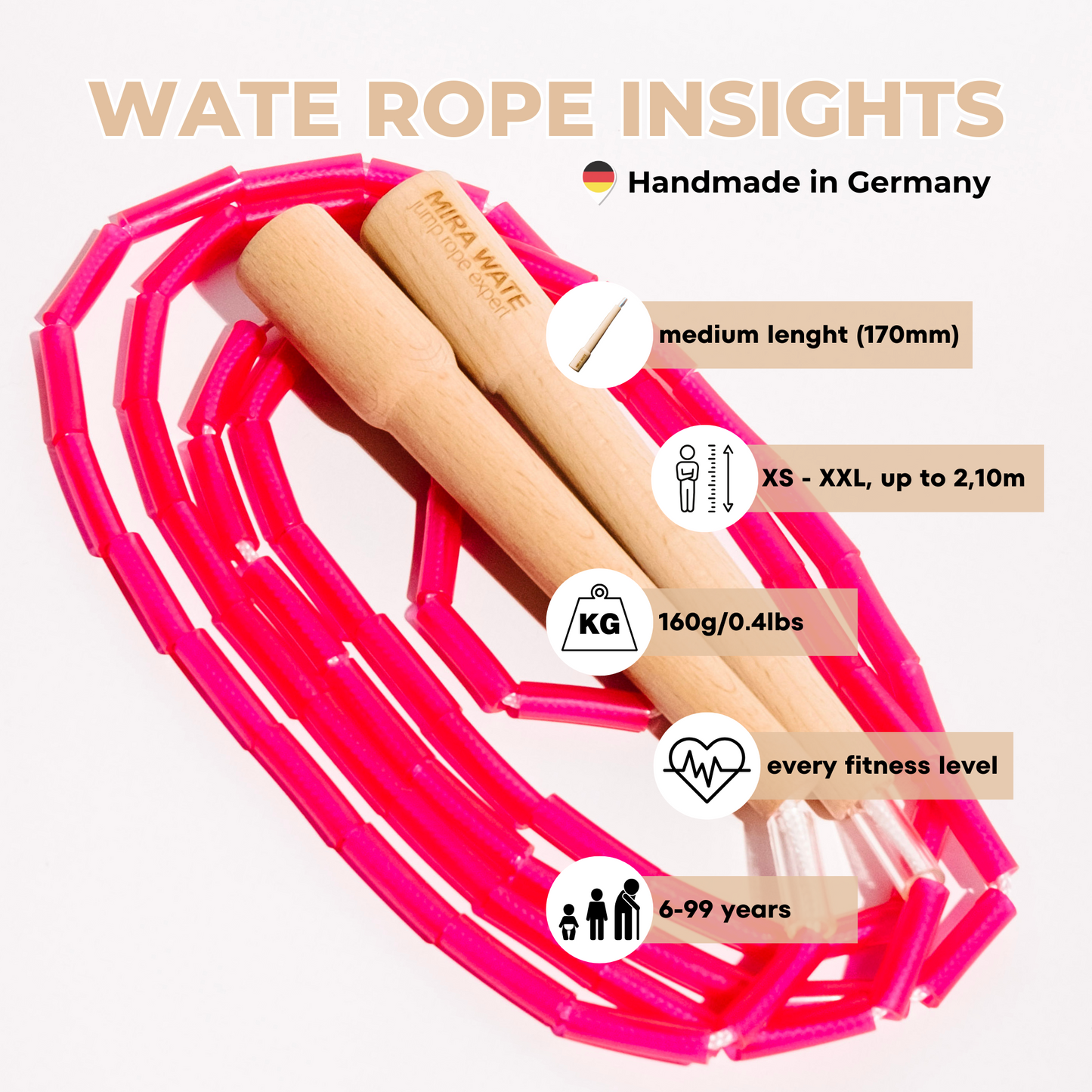 get in shape jump rope + Introvideo