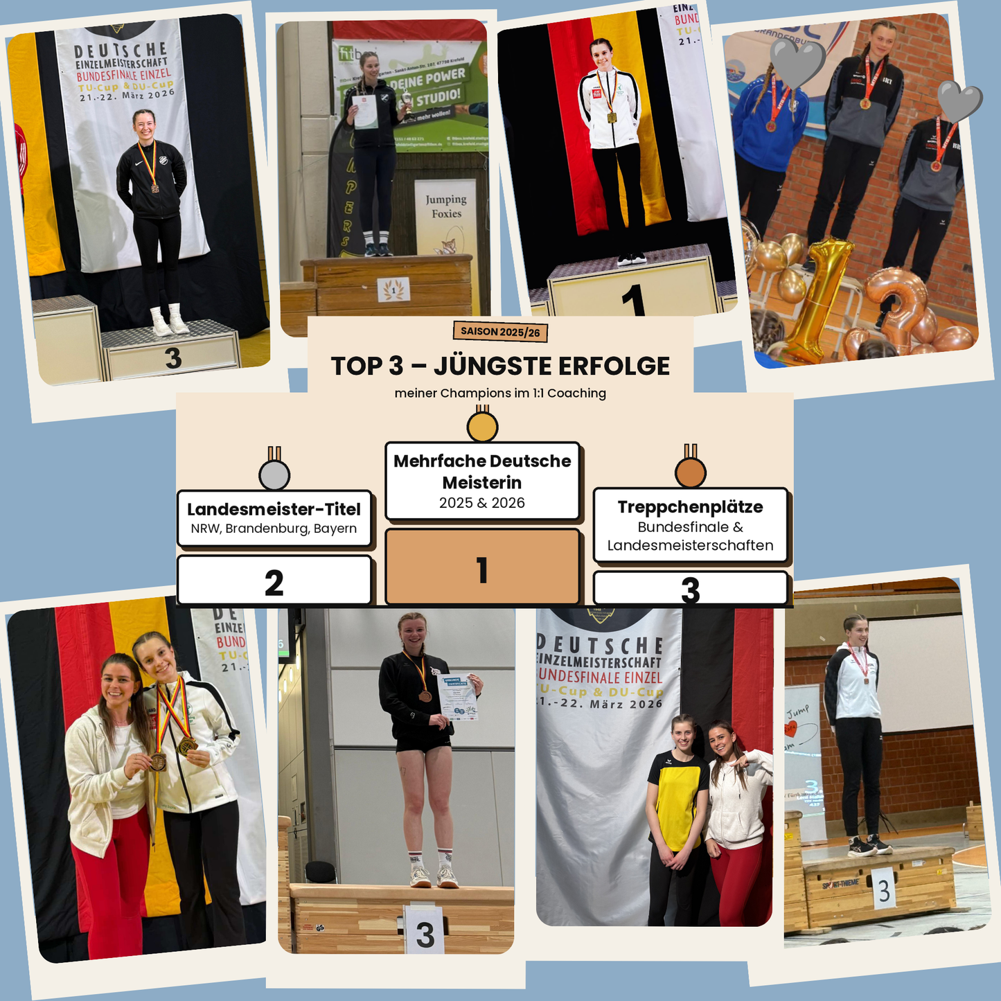 Personalised Jump Rope Video Analysis
