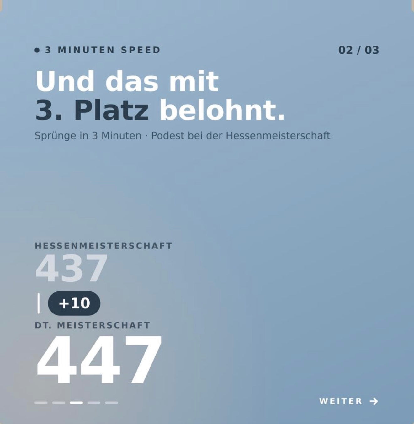 Erfolgspacket Wettkampf 3 Monate